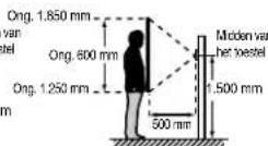 Aiphone JPDVF - Montagestanden en gezichtsveld - 6