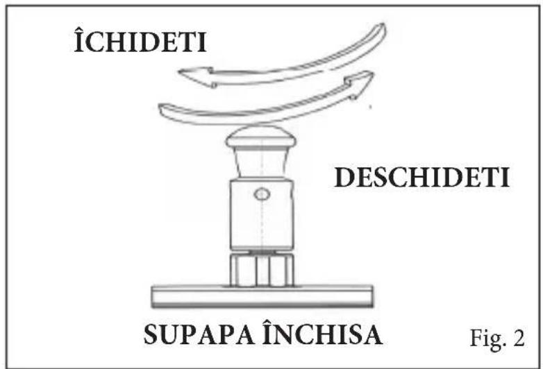 Inoxriv S.p.A. Sicura - DESCHIDEREA VALVEI DE EXERCITIU - 1