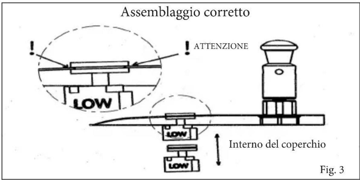Inoxriv S.p.A. Sicura - VALVOLA DI SICUREZZA (GOMMINO) - 1
