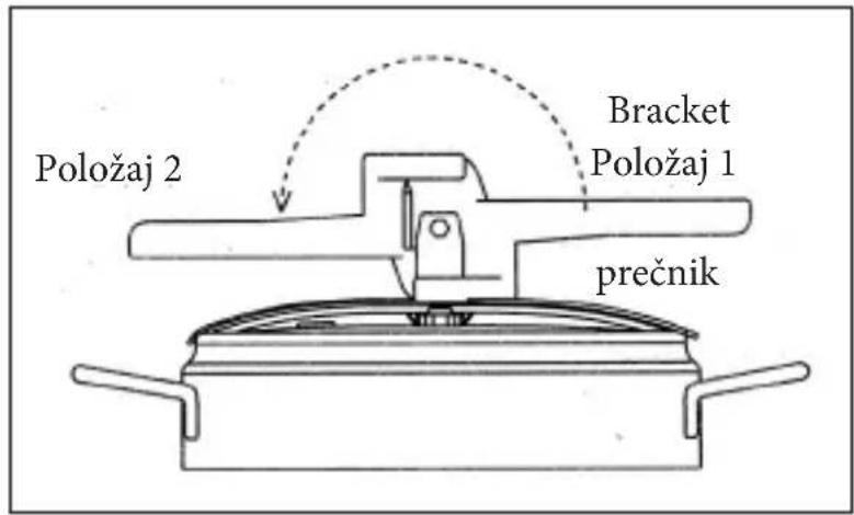 Inoxriv S.p.A. Sicura - POMEMBNA OPOZORILA - 1