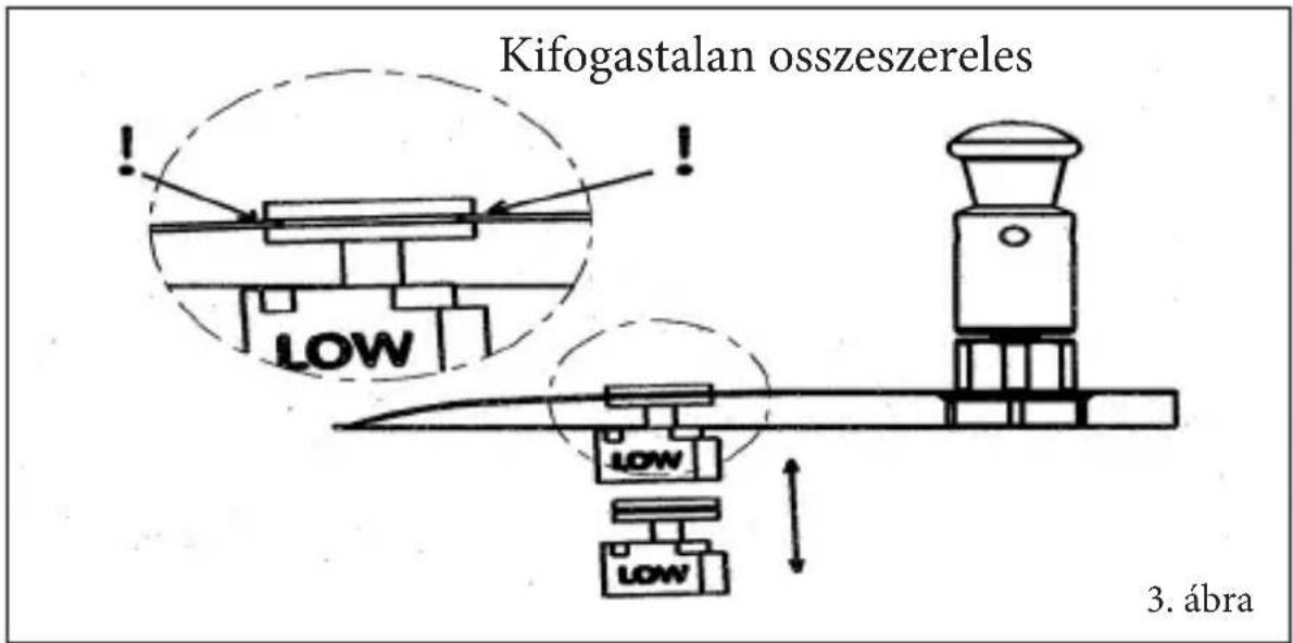 Inoxriv S.p.A. Sicura - BIZTONSÁGI SZELEP (GUMI) - 1