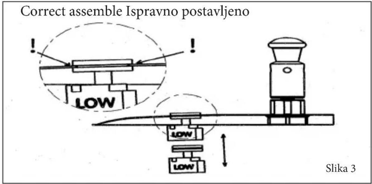 Inoxriv S.p.A. Sicura - SIGURNOSNI VENTIL (GUMENA BRTVA) - 1