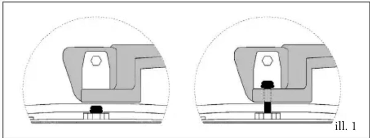 Inoxriv S.p.A. Sicura - OPENING AND CLOSING OF THE POT - 1