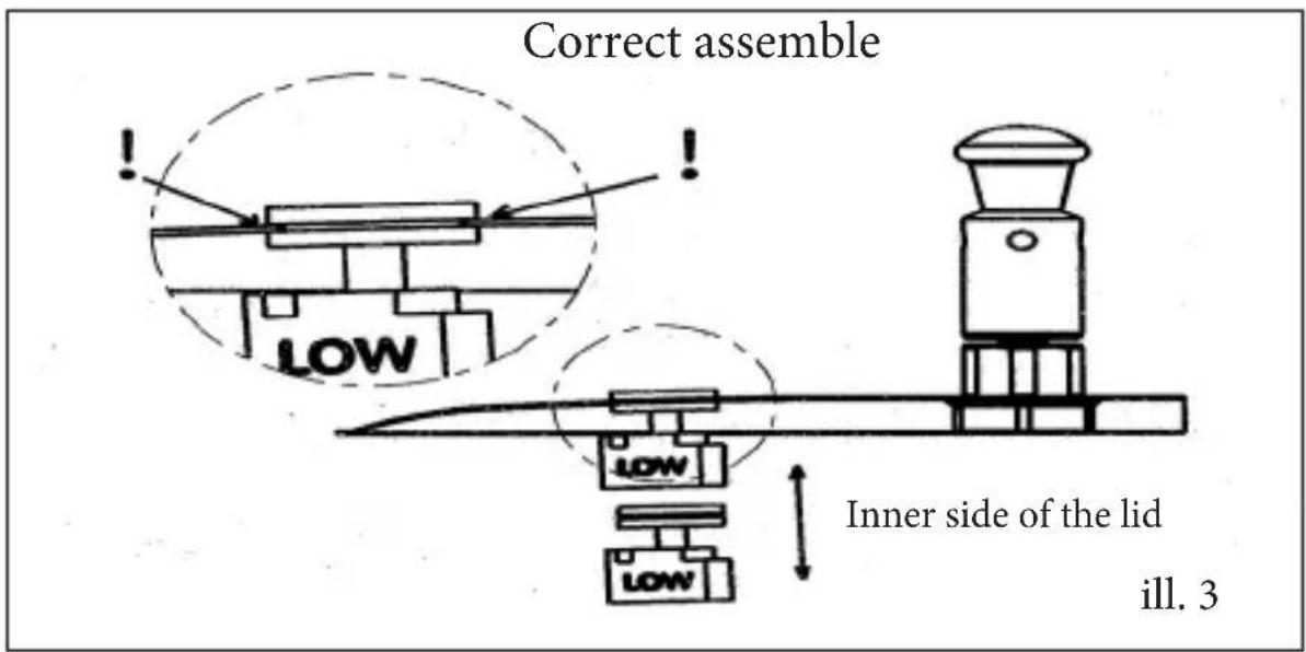 Inoxriv S.p.A. Sicura - SAFETY VALVE (RUBBER WASHER) - 1