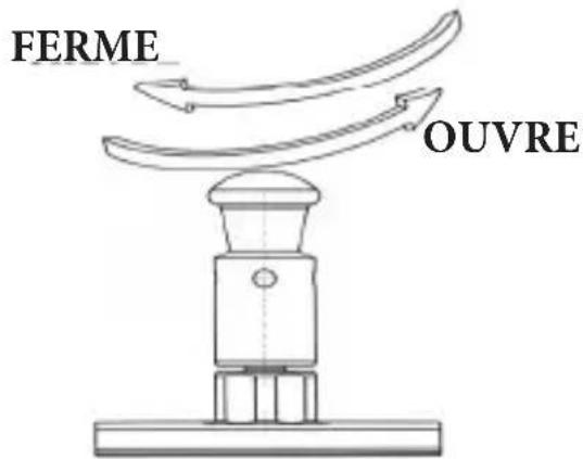 Inoxriv S.p.A. Sicura - OUVERTURE SOUPAPE DE FONCTIONNEMENT - 1