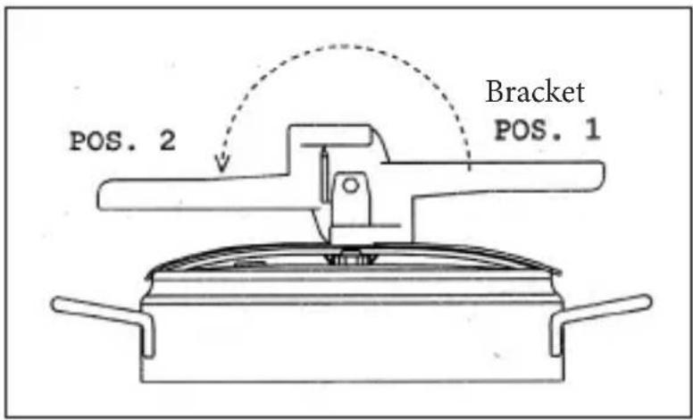 Inoxriv S.p.A. Sicura - OPENING AND CLOSING OF THE POT - 2