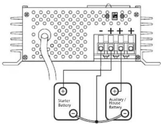 Samlex SEC1215UL - SECTION 5 | Installation et utilisation du chargeur - 1