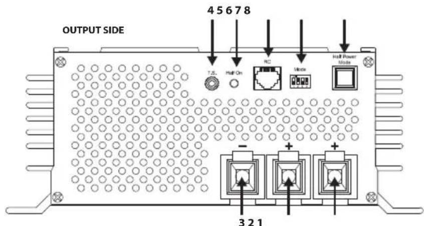 Samlex SEC1250UL - SECTION 3 | Layout - 1