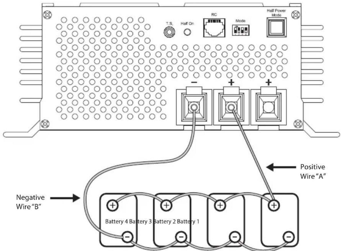 Samlex SEC1250UL - SECTION 7 | Preparing the Charger for Operation - 2