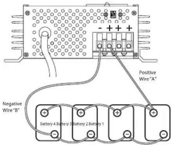 Samlex SEC2415UL - SECTION 5 | Installation &amp; Charger Operation - 2