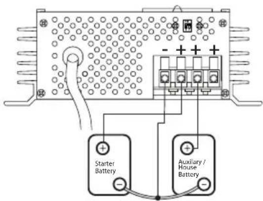 Samlex SEC2415UL - SECTION 5 | Installation &amp; Charger Operation - 1