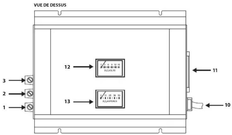 Samlex SEC2425UL - LEGENDE - 2