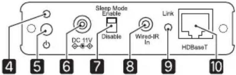 EPSON Pro G7805 - Parte posterior - 1