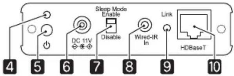 EPSON Pro G7805 - 接口 - 2