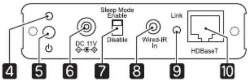 EPSON Pro G7805 - Rear - 1
