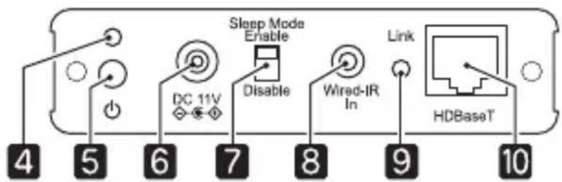 EPSON Pro G7805 - 背面 - 1