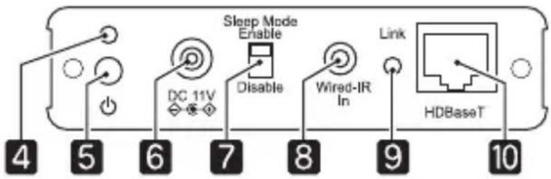 EPSON Pro G7805 - 介面 - 2