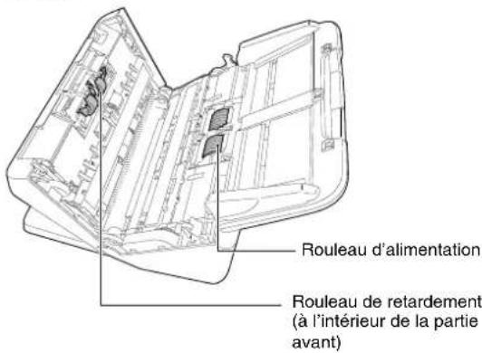 CANON imageFORMULA DRM260 - Ouverture et fermeture de la partie avant - 3