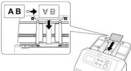 CANON imageFORMULA DRM260 - Placement des cartes - 3