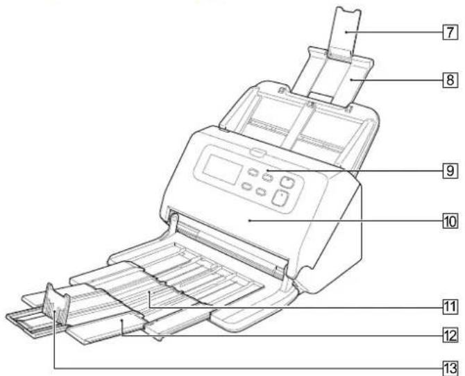 CANON imageFORMULA DRM260 - Vue avant (avec le bac d'éjection ouvert) - 1