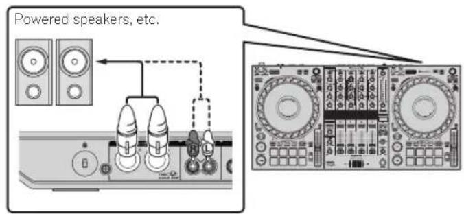 PIONEER DDJ1000 - Connect devices such as powered speakers, a power amplifier, and components to the [MASTER 1] or [MASTER 2] output terminals. - 1