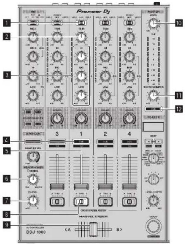 PIONEER DDJ1000 - Riproduzione di un file musicale - 1