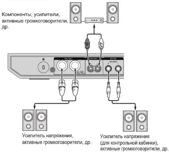 PIONEER DDJ1000 - Задняя панель - 1
