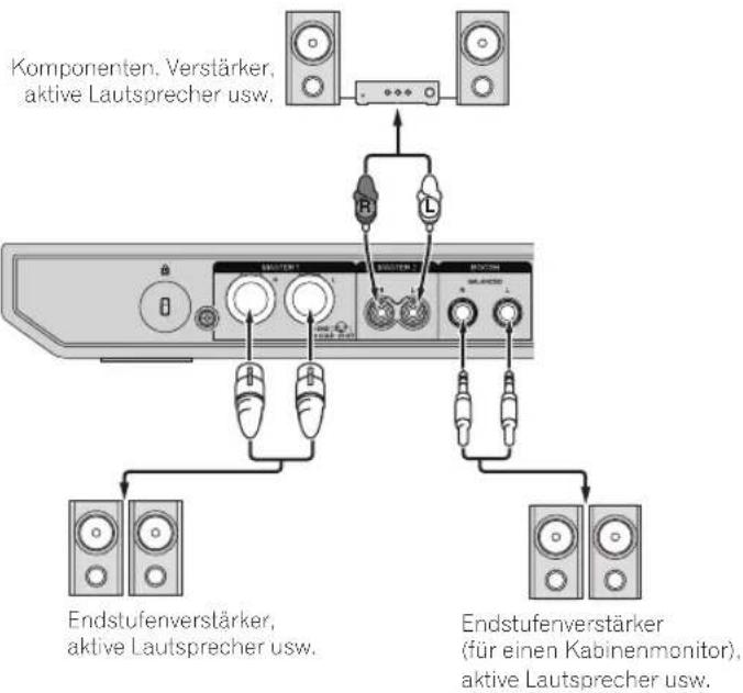 PIONEER DDJ1000 - Rückseite - 1