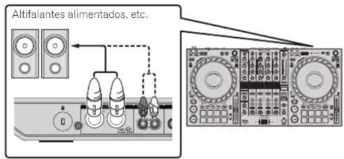 PIONEER DDJ1000 - Ligações - 1