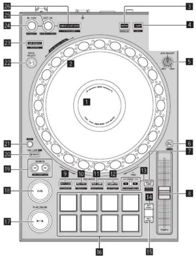 PIONEER DDJ1000 - Deckgedeelten - 1