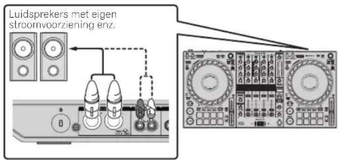 PIONEER DDJ1000 - Sluit apparaten zoals luidsprekers met voeding of een versterker en componenten aan op de uitgangsaansluitingen [MASTER 1] of [MASTER 2]. - 1
