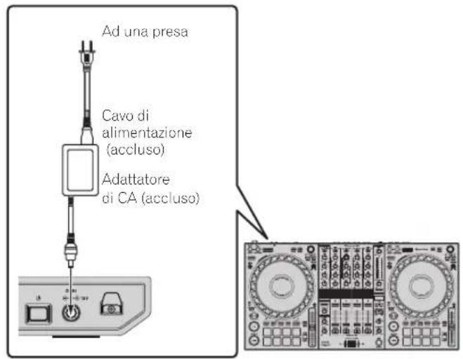 PIONEER DDJ1000 - Collegamenti - 4