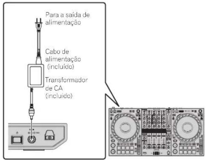 PIONEER DDJ1000 - Terminales entrada / salida - 1