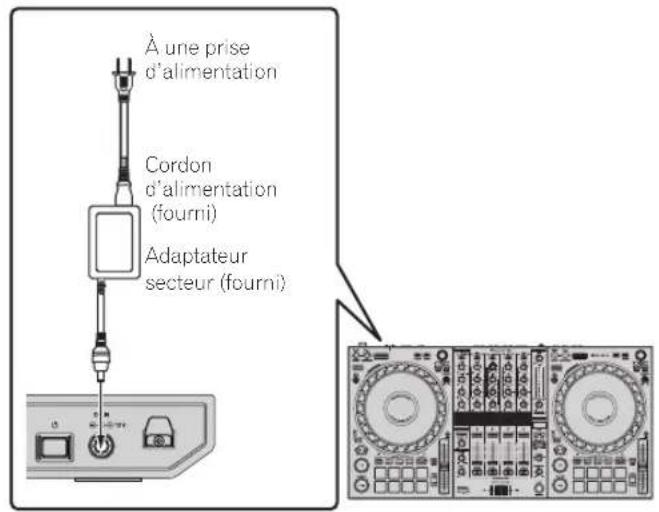 PIONEER DDJ1000 - Raccordements - 4