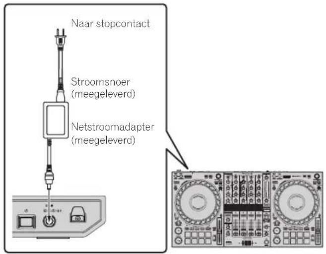 PIONEER DDJ1000 - Sluit de netstroomadapter aan - 1