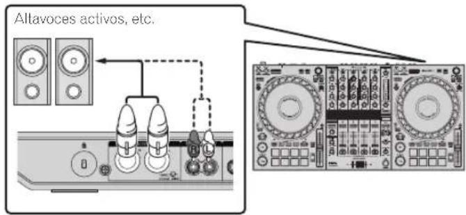 PIONEER DDJ1000 - Conecte dispositivos tales como altavoces amplificados, un amplificador de potencia y componentes a los terminales de salida [MASTER 1] o [MASTER 2]. - 1