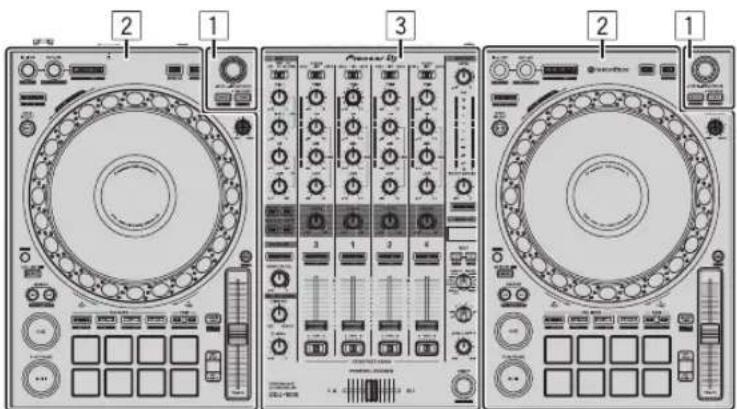 PIONEER DDJ1000 - Bezeichnungen der Teile - 1