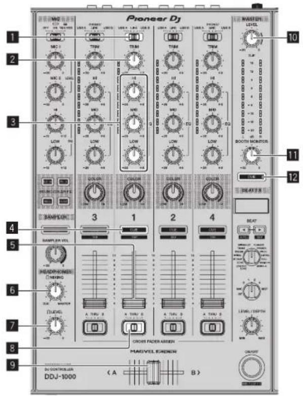 PIONEER DDJ1000 - Een muziekbestand afspelen - 1