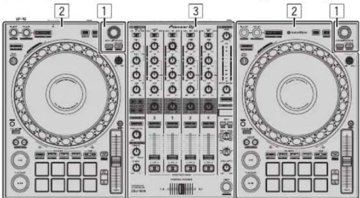 PIONEER DDJ1000 - Названия частей - 1