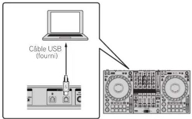 PIONEER DDJ1000 - Raccordements - 3
