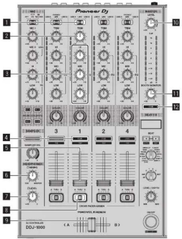 PIONEER DDJ1000 - Воспроизведение музыкального файла - 1