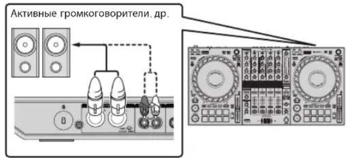 PIONEER DDJ1000 - Подключите устройства, такие как громкоговорители или усилитель мощности, а также другие компоненты к разъему [MASTER 1] или [MASTER 2]. - 1