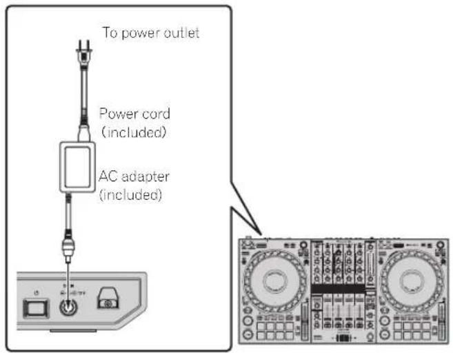 PIONEER DDJ1000 - Connect the AC adapter. - 1