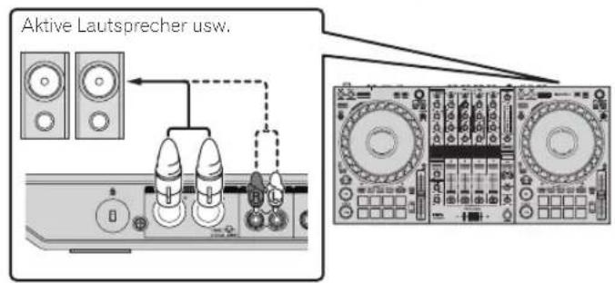 PIONEER DDJ1000 - Verbinden Sie Geräte wie Aktivboxen, Endstufenverstärker oder Komponenten mit den [MASTER 1]- oder [MASTER 2]-Ausgangsbuchsen. - 1