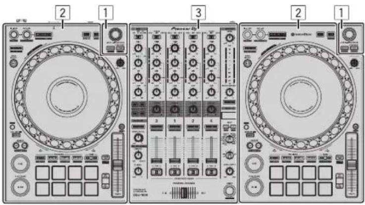 PIONEER DDJ1000 - Noms des éléments - 1