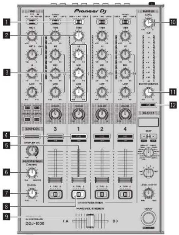 PIONEER DDJ1000 - Playing a music file - 1