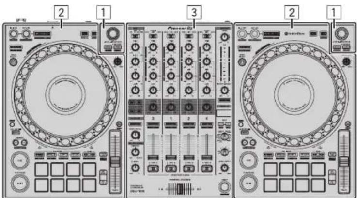 PIONEER DDJ1000 - Nome delle varie parti - 1