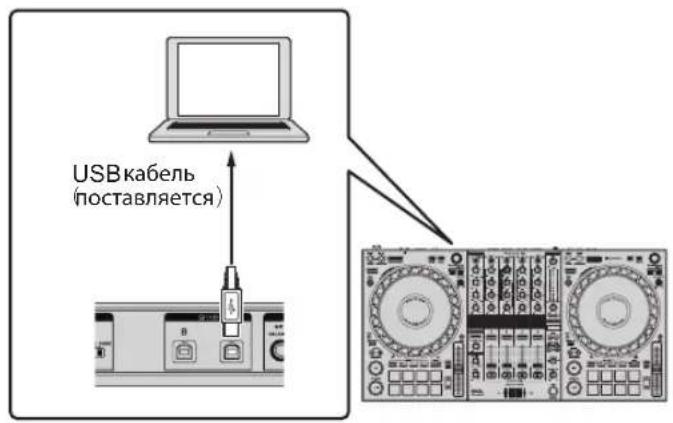 PIONEER DDJ1000 - Подключите устройство к компьютеру с помощью USB-кабеля. - 1