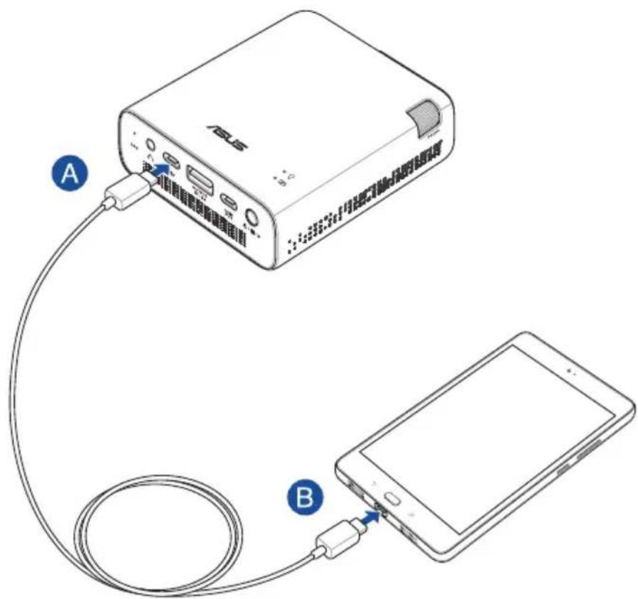 ASUS ZenBeam Go E1Z - Connecteur des appareils micro USB - 1