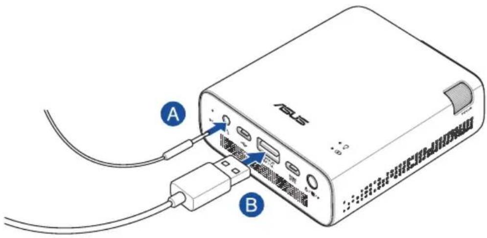 ASUS ZenBeam Go E1Z - Connecteur des appareils USB type-c - 2